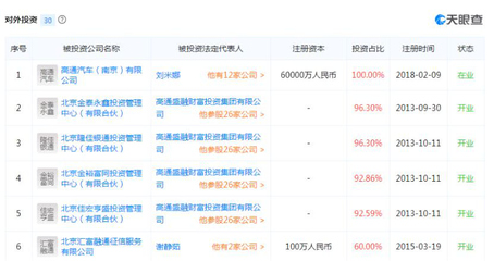 自媒體內(nèi)容刷屏?xí)r代，金融信息咨詢(xún)?nèi)绾萎?huà)龍點(diǎn)睛？